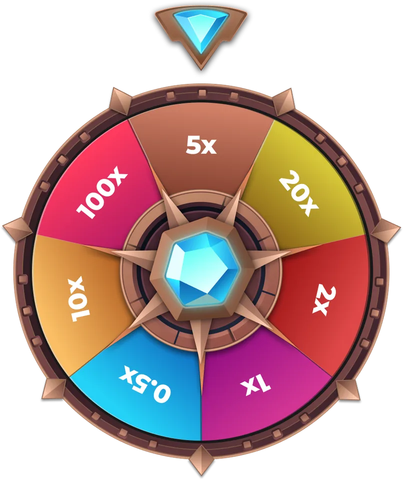 Das Rad mit Free Spins – Plinko AZTEC