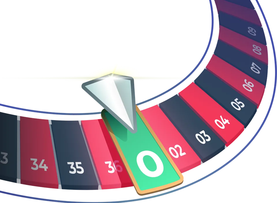 Das Bonusrad – Roulette